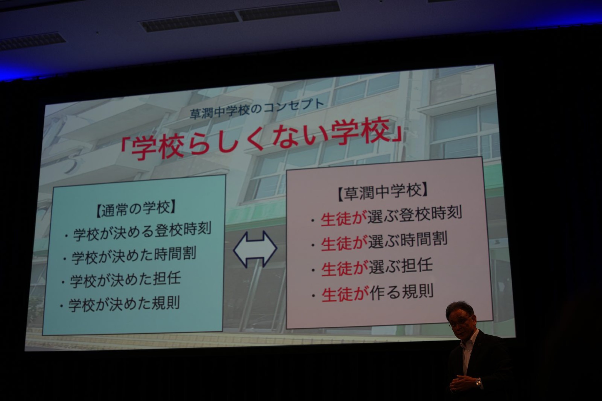 草潤中学校のコンセプト「学校らしくない学校」